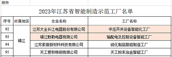 香港正版全年资料大全